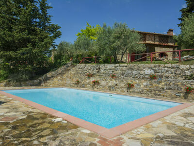 Location Gîte à Badia a Passignano 6 personnes, San Polo in Chianti