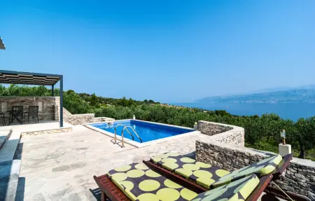 Location Maison à Postira 2 personnes