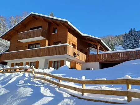 Location Chalet à Le Grand Bornand 4 personnes