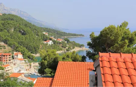 Location Maison à Brela 8 personnes