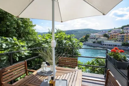 Location Maison à  2 personnes