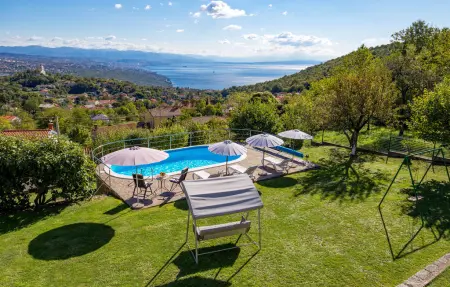 Location Maison à Rukavac 5 personnes