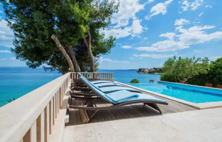 Location Maison à Okrug Gornji 17 personnes