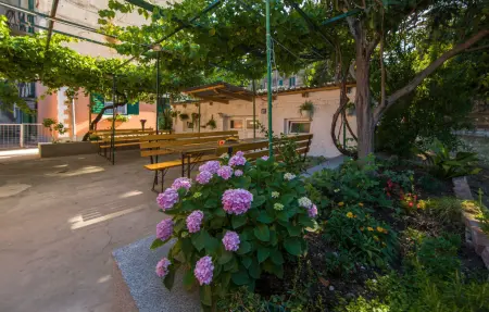 Location Maison à Split 4 personnes